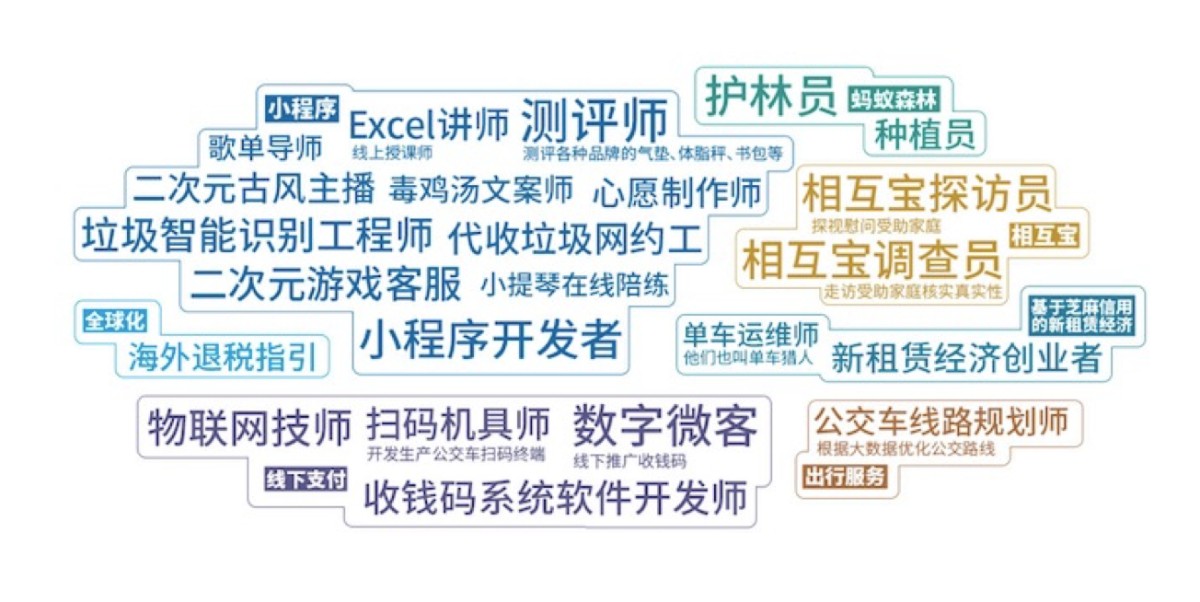 f:id:tamakino:20200220125459j:plain f:id:tamakino:20200220125459j:plain