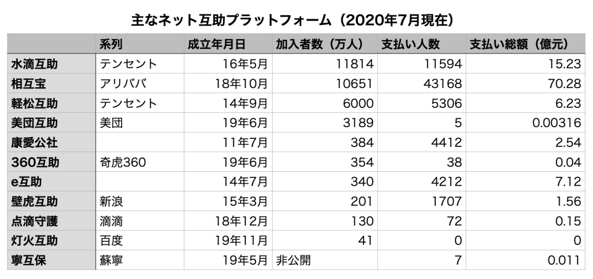 f:id:tamakino:20201228140659p:plain