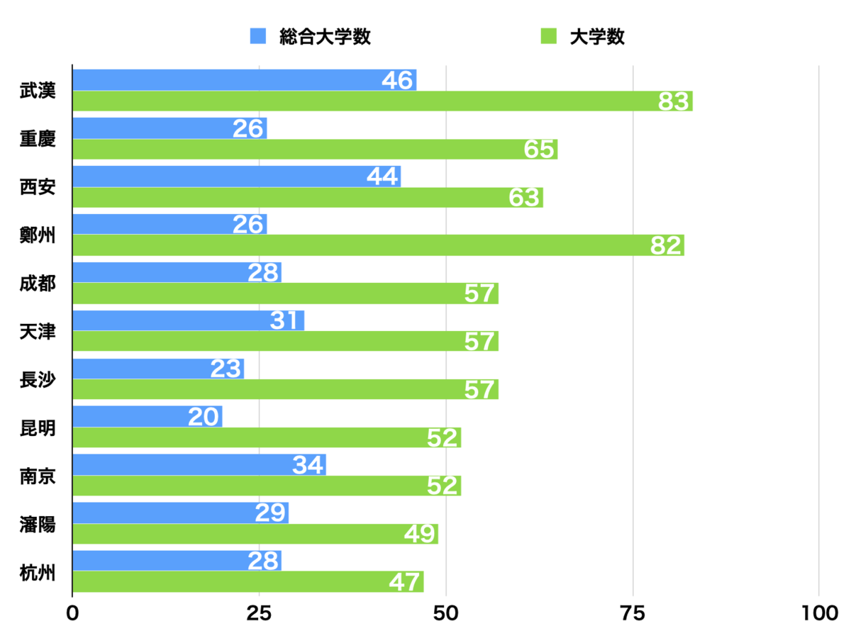 f:id:tamakino:20210106120246p:plain