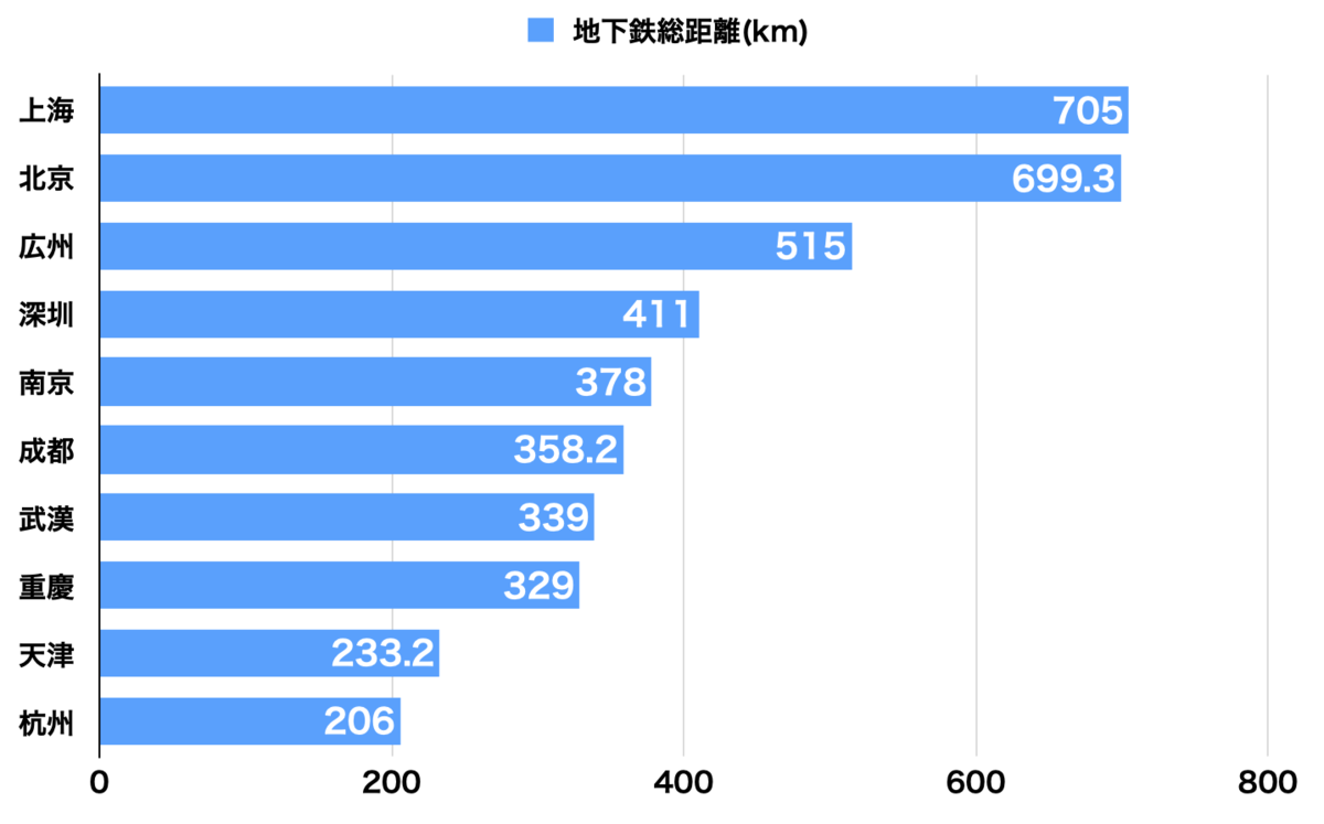 f:id:tamakino:20210106120250p:plain