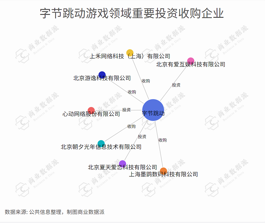 f:id:tamakino:20210318102115p:plain