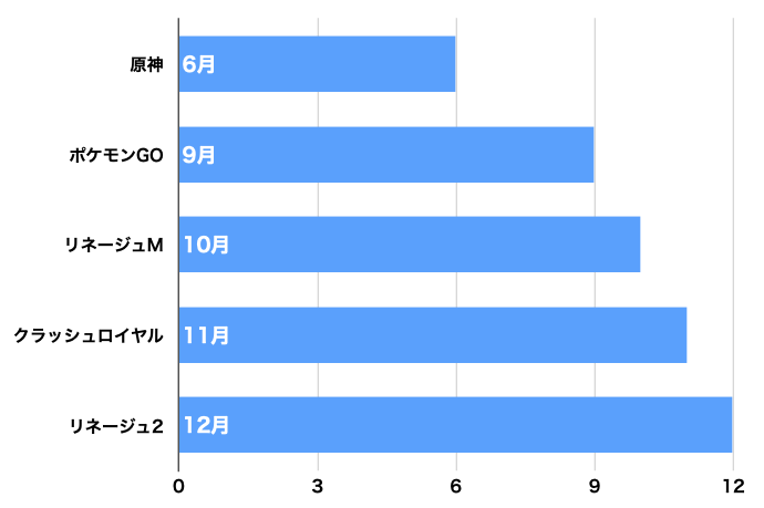 f:id:tamakino:20210514105337p:plain