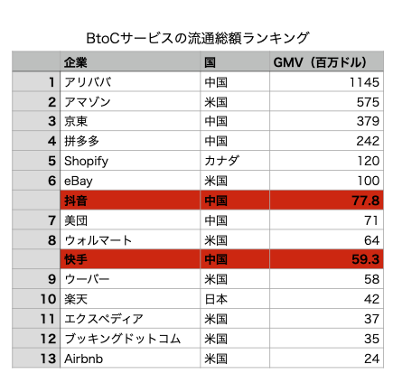 f:id:tamakino:20210524095236p:plain