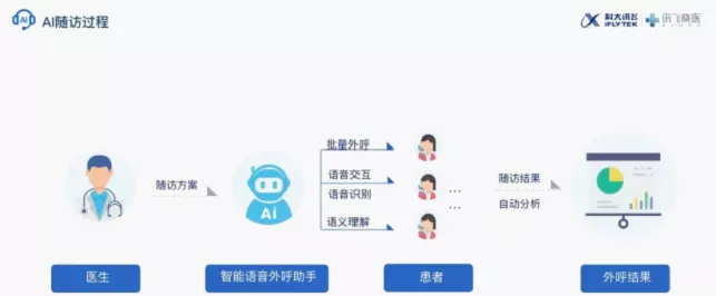 f:id:tamakino:20210720111513p:plain