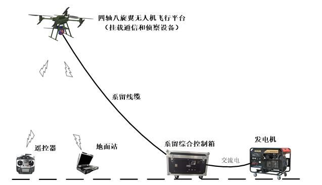 f:id:tamakino:20210908084726j:plain