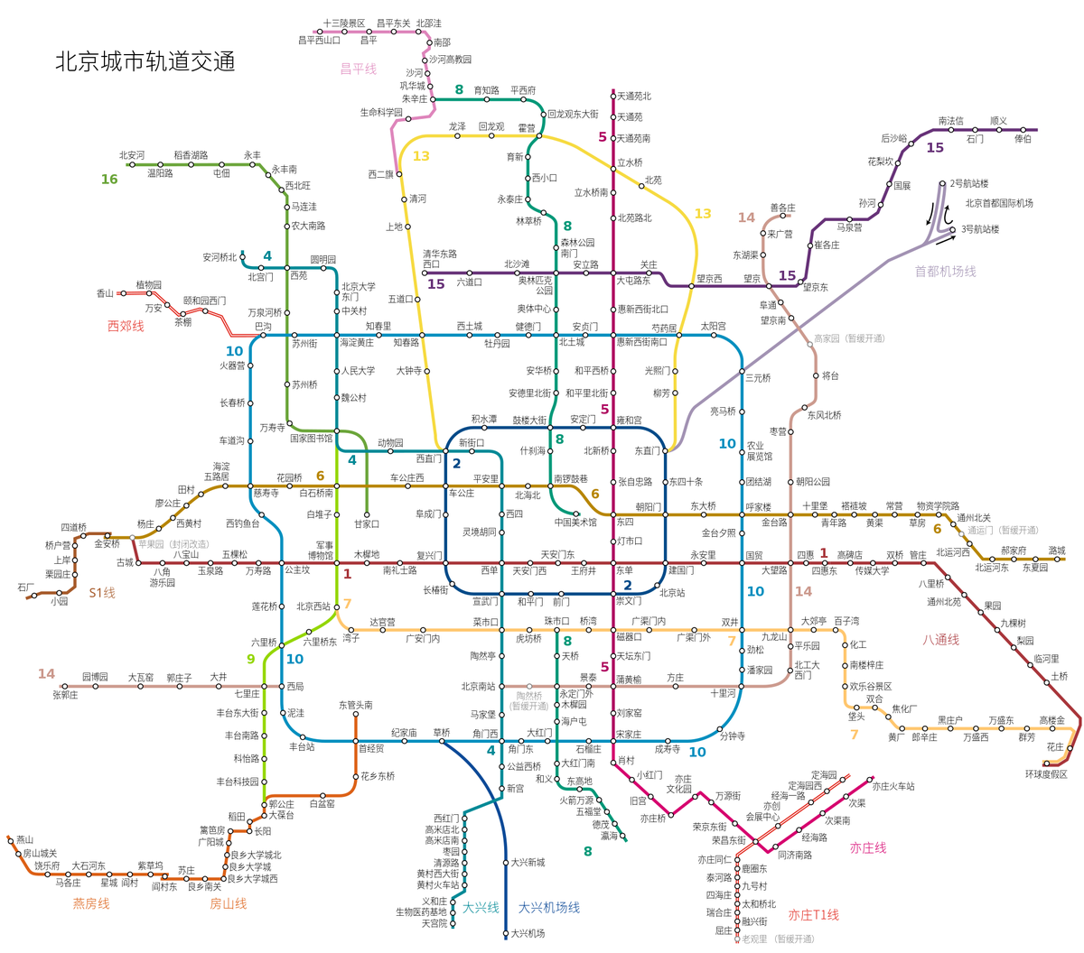 f:id:tamakino:20210910094756p:plain