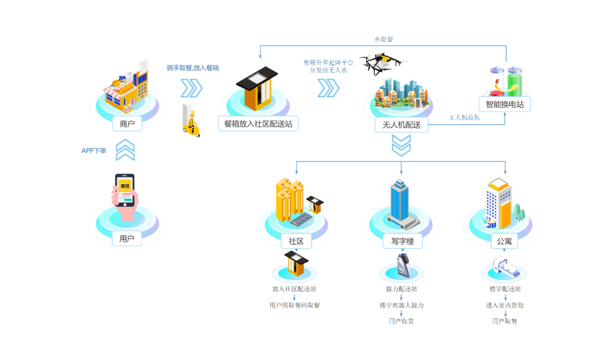 f:id:tamakino:20210913095245p:plain