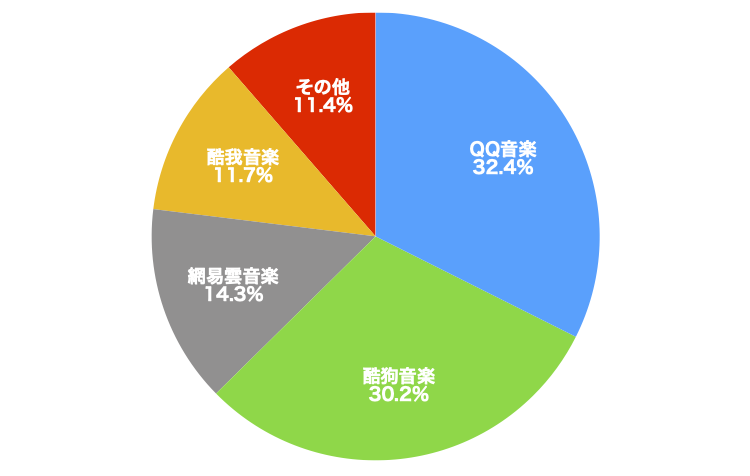 f:id:tamakino:20211011113007p:plain