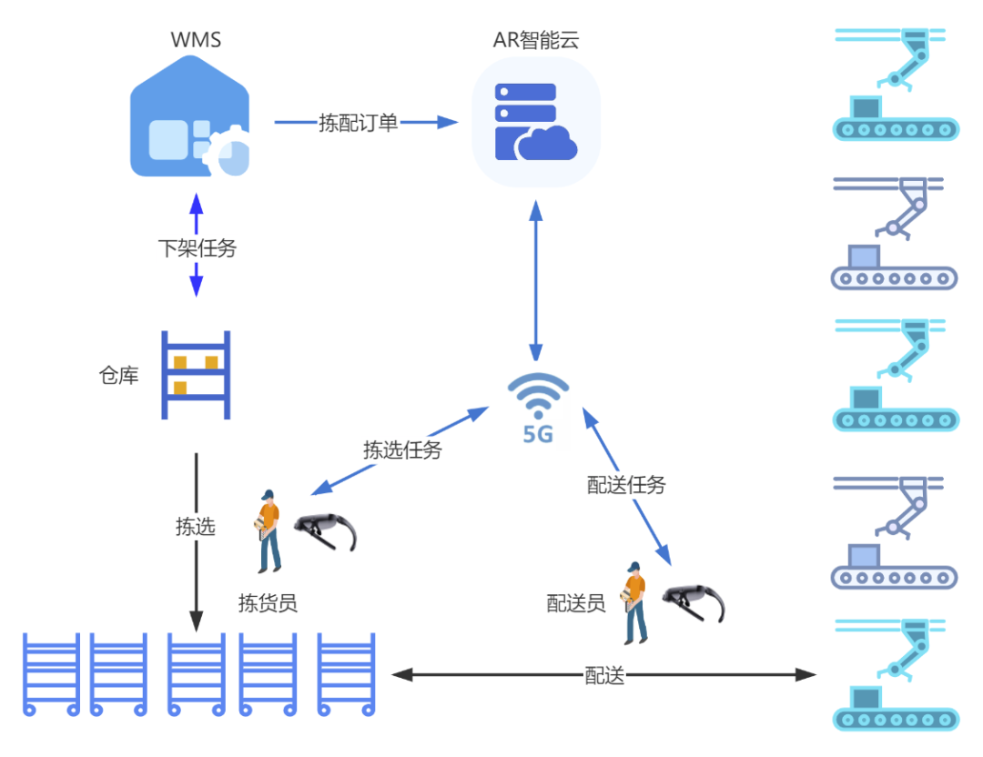 f:id:tamakino:20211122095022p:plain
