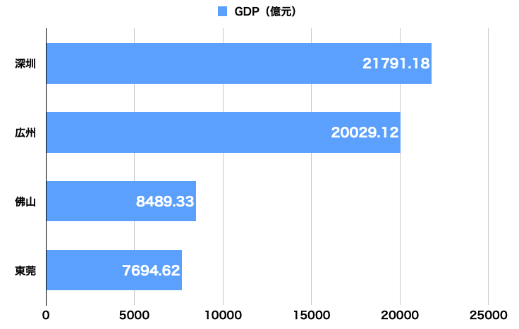 f:id:tamakino:20211210105952p:plain