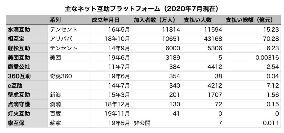 f:id:tamakino:20220204100511p:plain