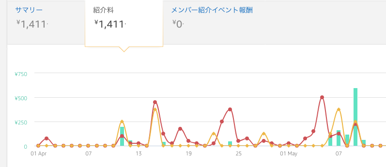 f:id:tamakon3:20200525123702p:plain