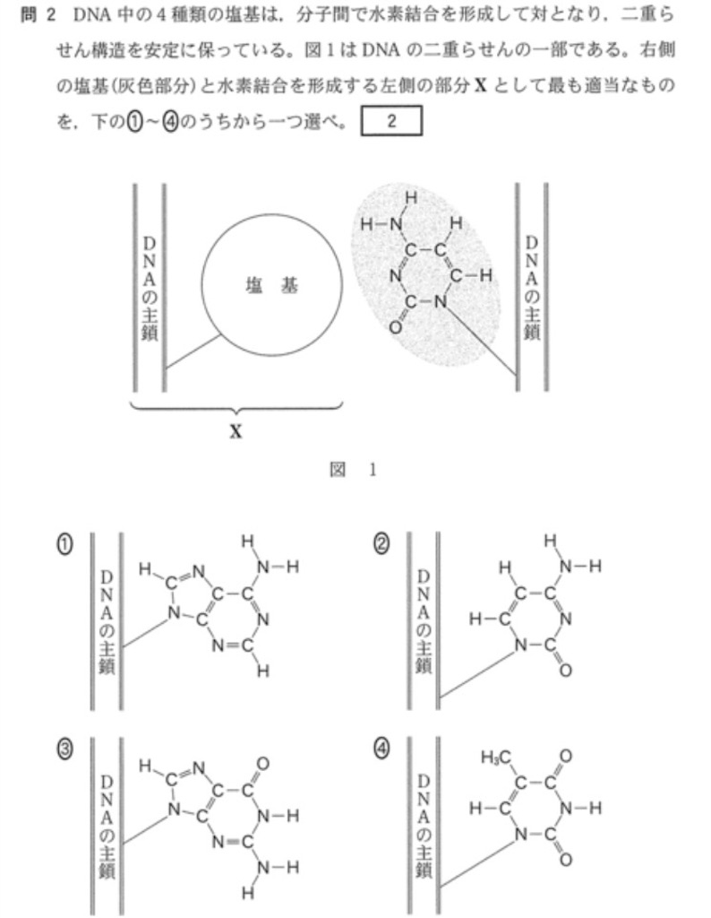 再受験 学士編入で医学部を目指そう はてなブログ