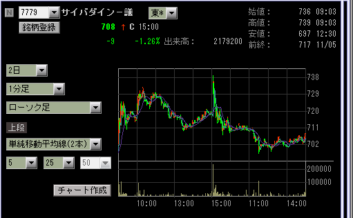 f:id:tamamo-crz:20201106181610p:plain f:id:tamamo-crz:20201106181610p:plain
