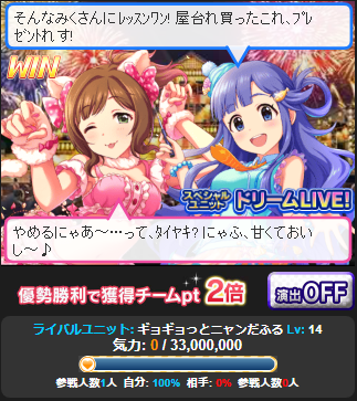 モバマス ドミ ドナ ギョギョっとニャンだふる など直近の注目ユニット紹介 たまもんもん日和
