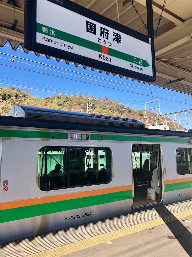f:id:tamanaosakura:20180111232357j:image