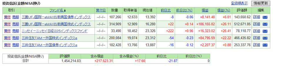 f:id:tamanegix:20171015151956p:plain f:id:tamanegix:20171015151956p:plain