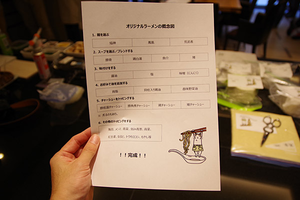 f:id:tamaokiyutaka:20180226235419j:plain f:id:tamaokiyutaka:20180226235419j:plain