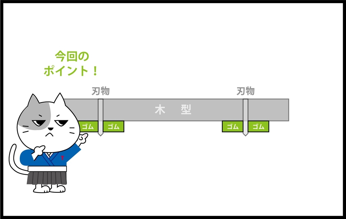 f:id:tamapack_design:20220224143056j:plain