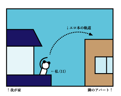 f:id:tamarimo:20170619005800p:plain f:id:tamarimo:20170619005800p:plain
