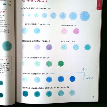 f:id:tamarumo:20180129140733j:plain