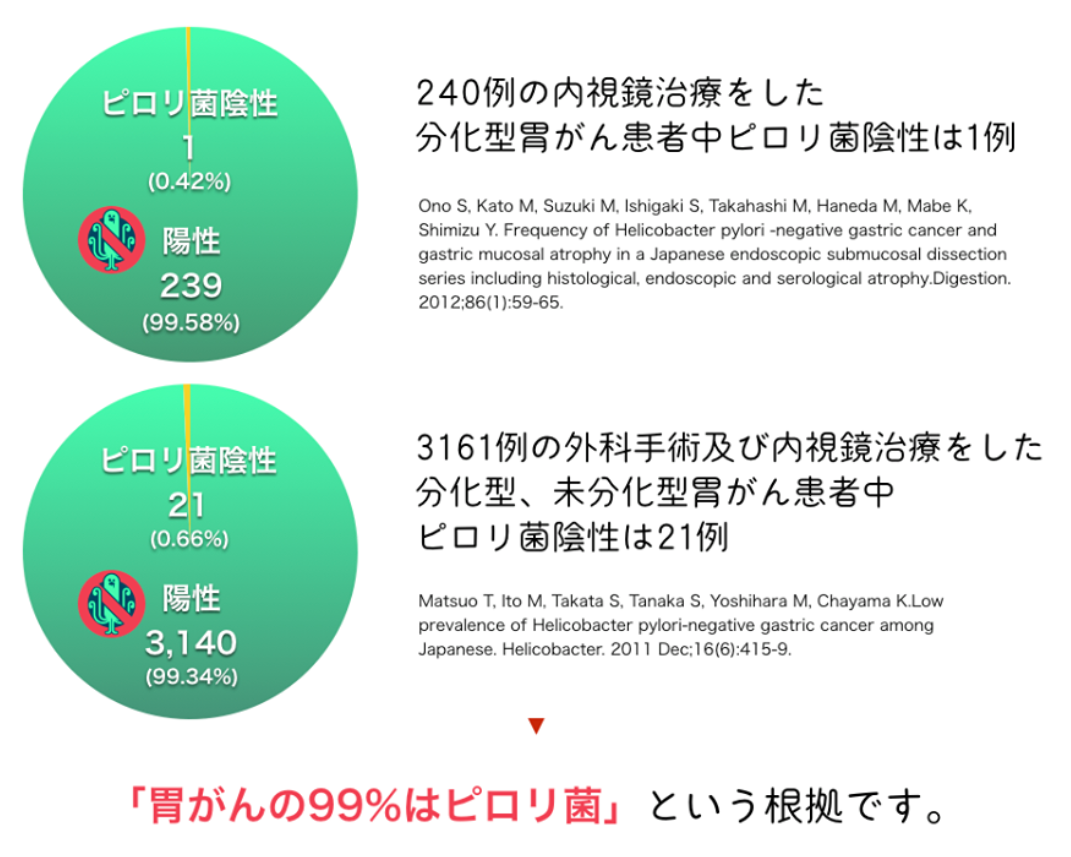 f:id:tamarun56:20191207215700p:plain