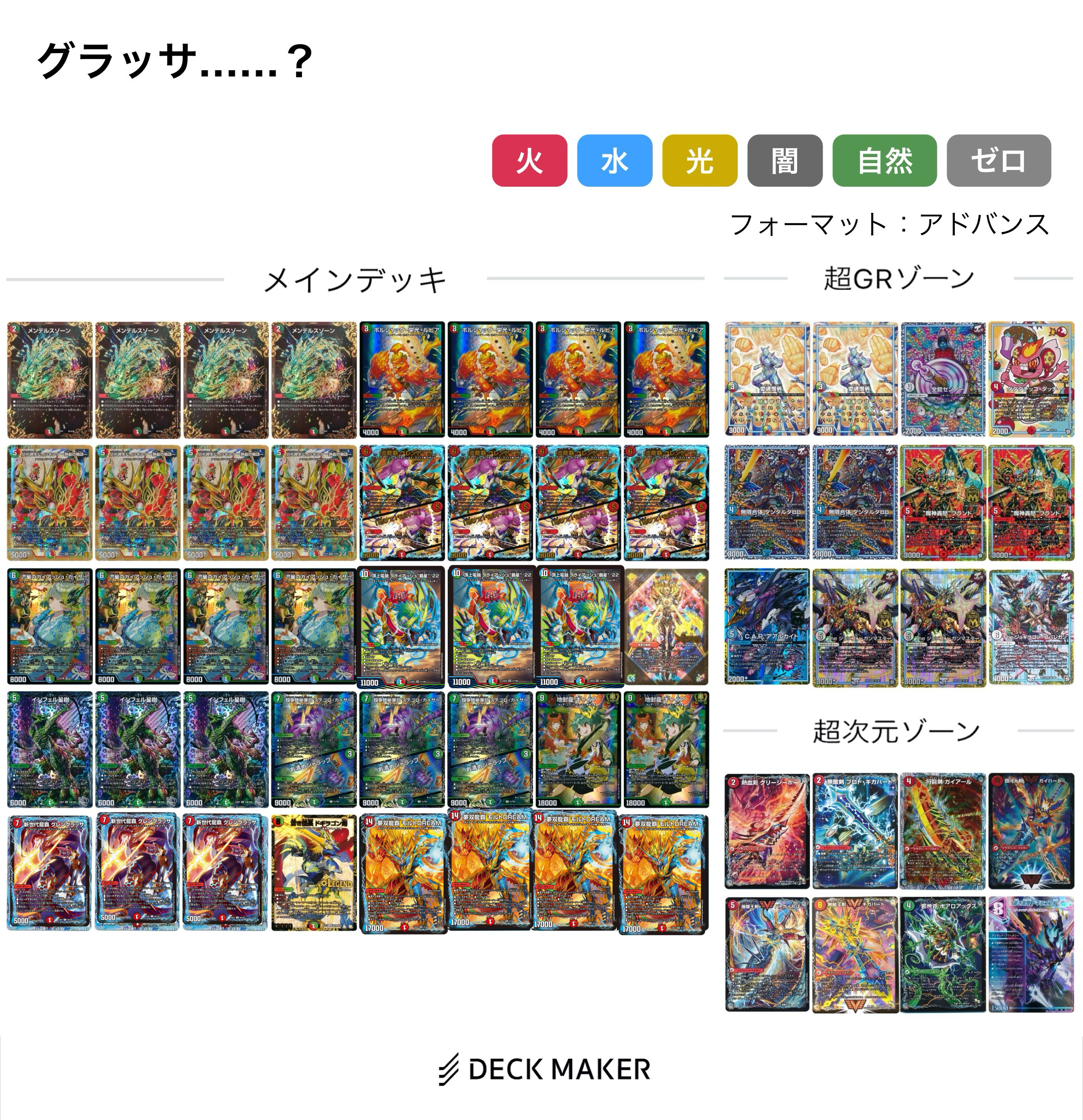 ガイアッシュ覇道 4cドラグナー シータモルトネクストデッキパーツ 引退品 ガイアッシュ覇道 4cドラグナー シータモルトネクストデッキ