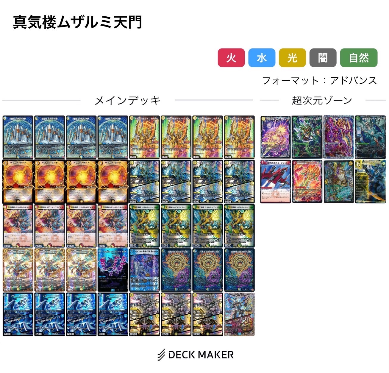 あ*お様 ハデス デッキ 契約編:真 第1章 神々の戦いを買ってデッキを作ろう｜鈴スピch