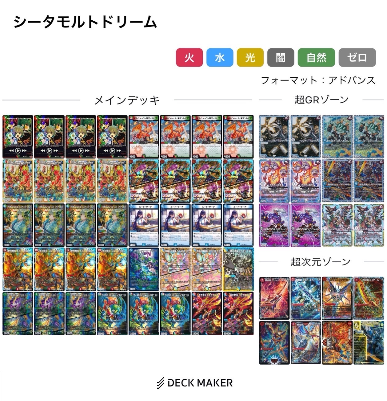 黄サイタマデッキ　調整含み52枚 DMGP2025-1st調整録 - 地鶏の雑記帖