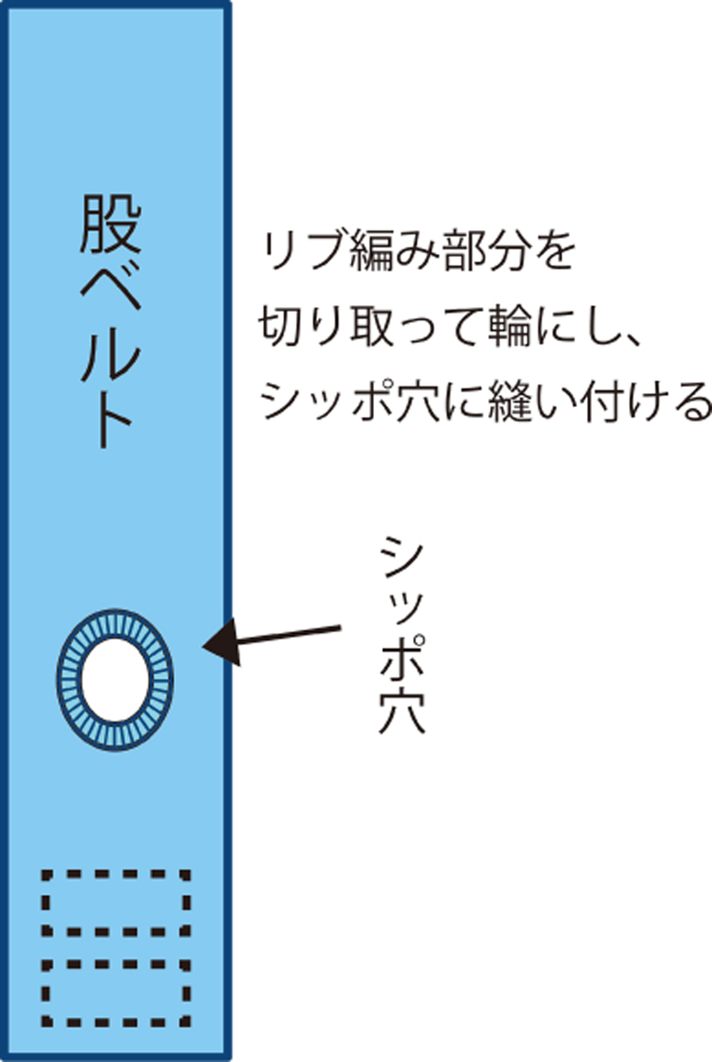 f:id:tamasurf:20201016160307j:plain