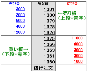f:id:tamata78:20161008111753p:plain f:id:tamata78:20161008111753p:plain