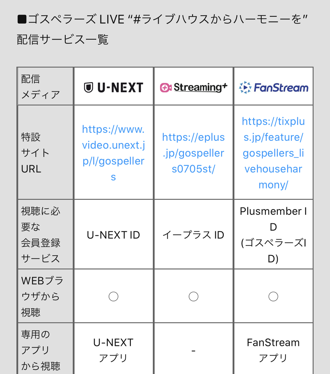 f:id:tamatama-diary:20200704193823j:plain f:id:tamatama-diary:20200704193823j:plain