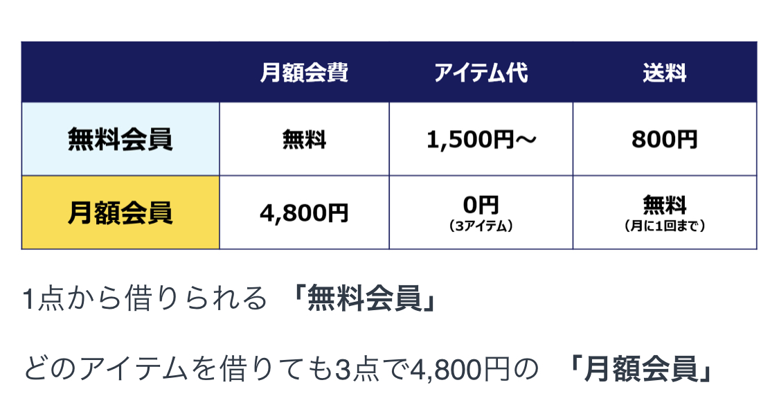 f:id:tamatama-diary:20210222160758j:plain