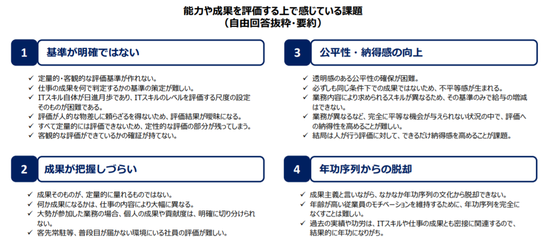 IT関連企業の給与制度の今後の動向（能力・成果評価に関する課題）