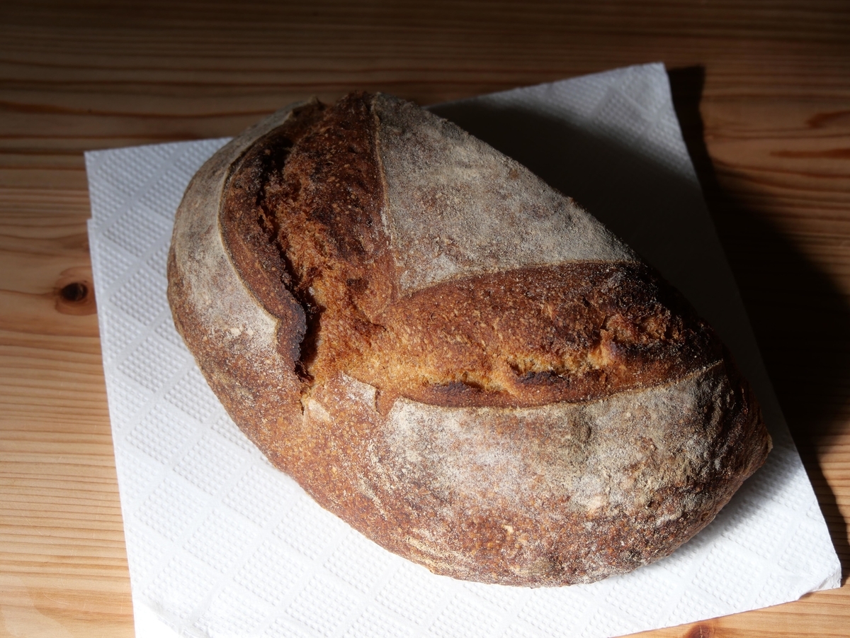 f:id:tamayoshi:20210823193031j:plain