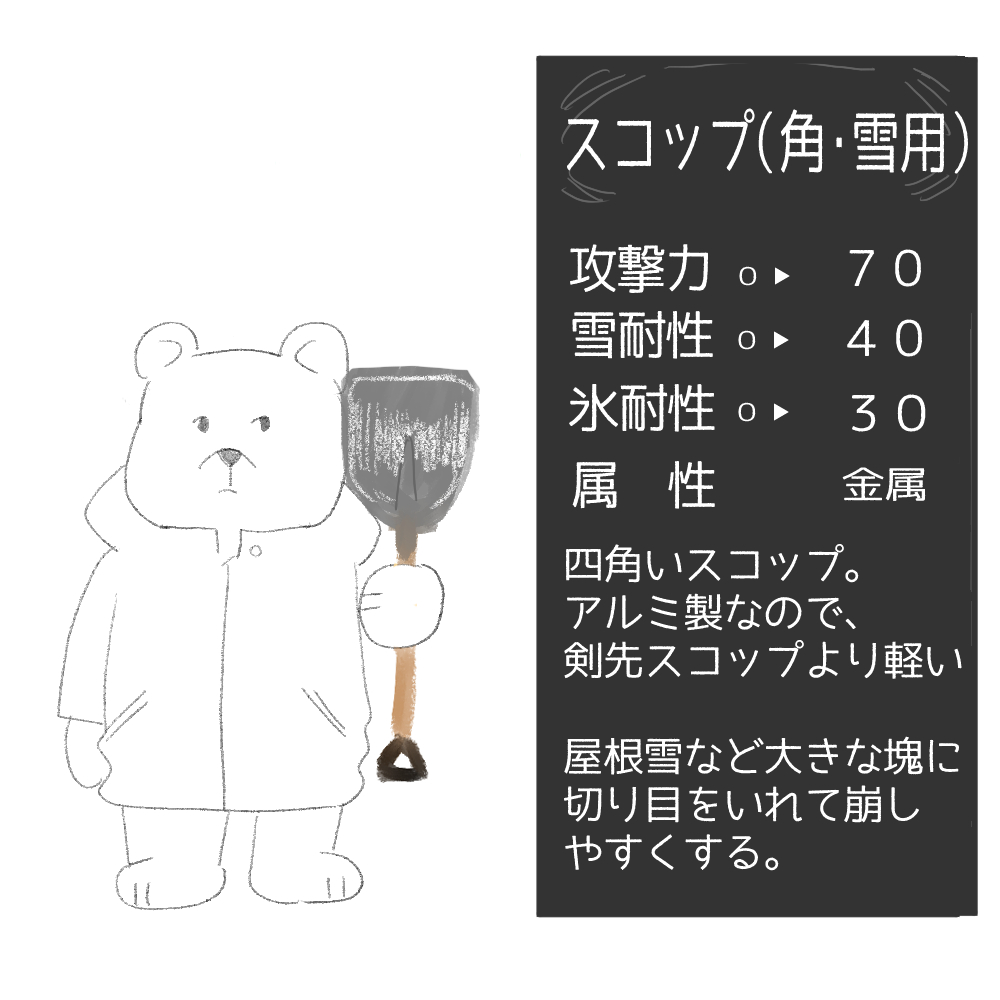 f:id:tamayoshi:20220217220614j:plain