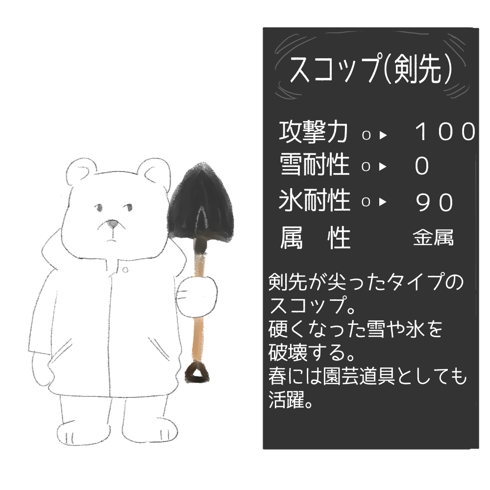 f:id:tamayoshi:20220217220622j:plain