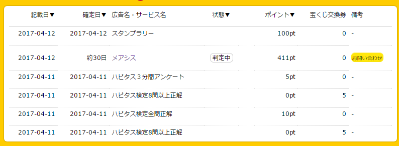 f:id:tamayox:20170414132707p:plain