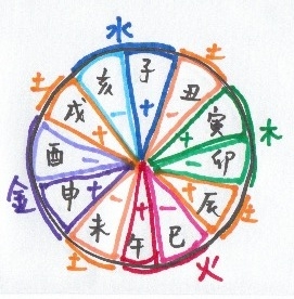 f:id:tamayura10:20110911095556j:image f:id:tamayura10:20110911095556j:image