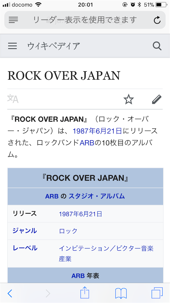 世界に恋をしたいから 世界に恋をしたいから