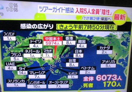 スッキリ・新型肺炎