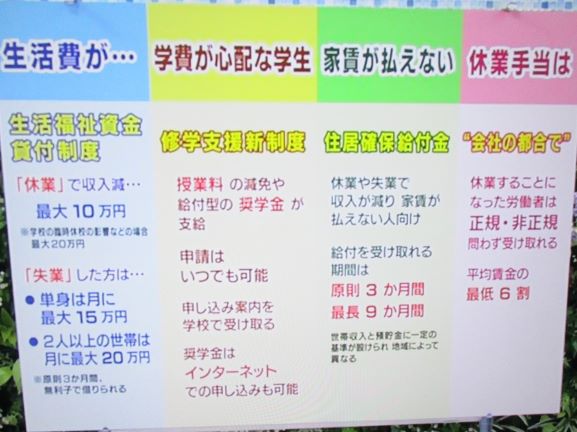 あさイチ・コロナショック