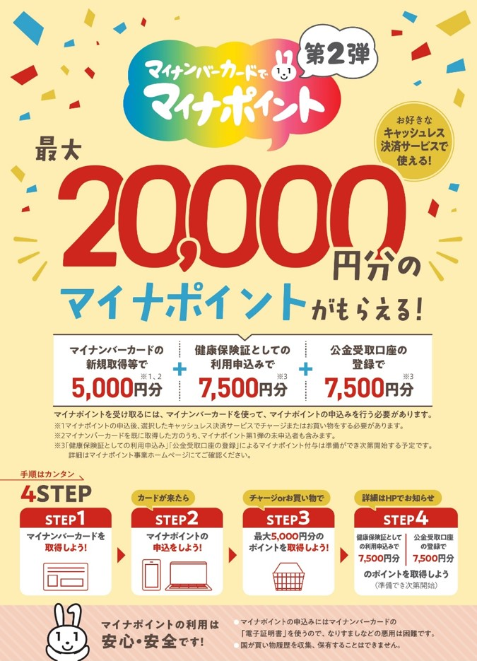 マイナポイント事業