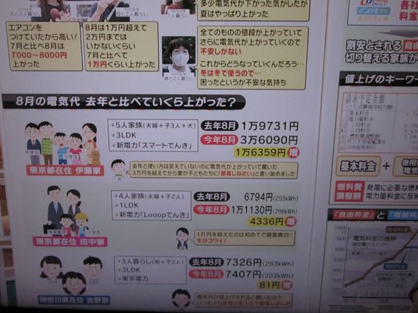 ひるおび・電気代高騰