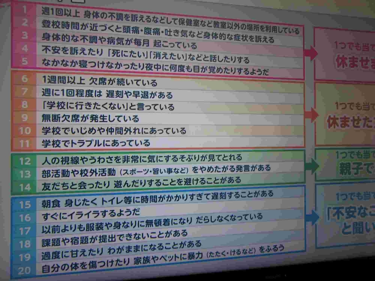 不登校・あさイチ