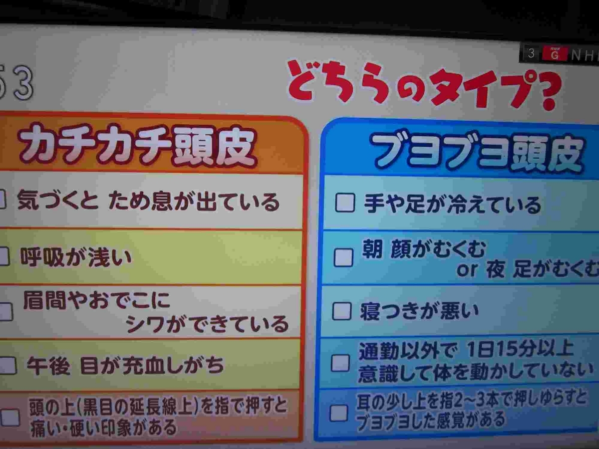 あさイチ・頭皮チェック・予洗い