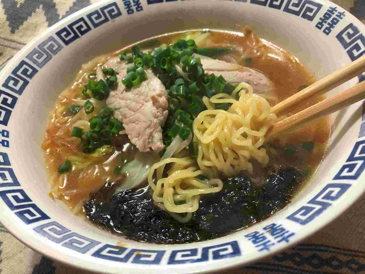 エンゲル係数