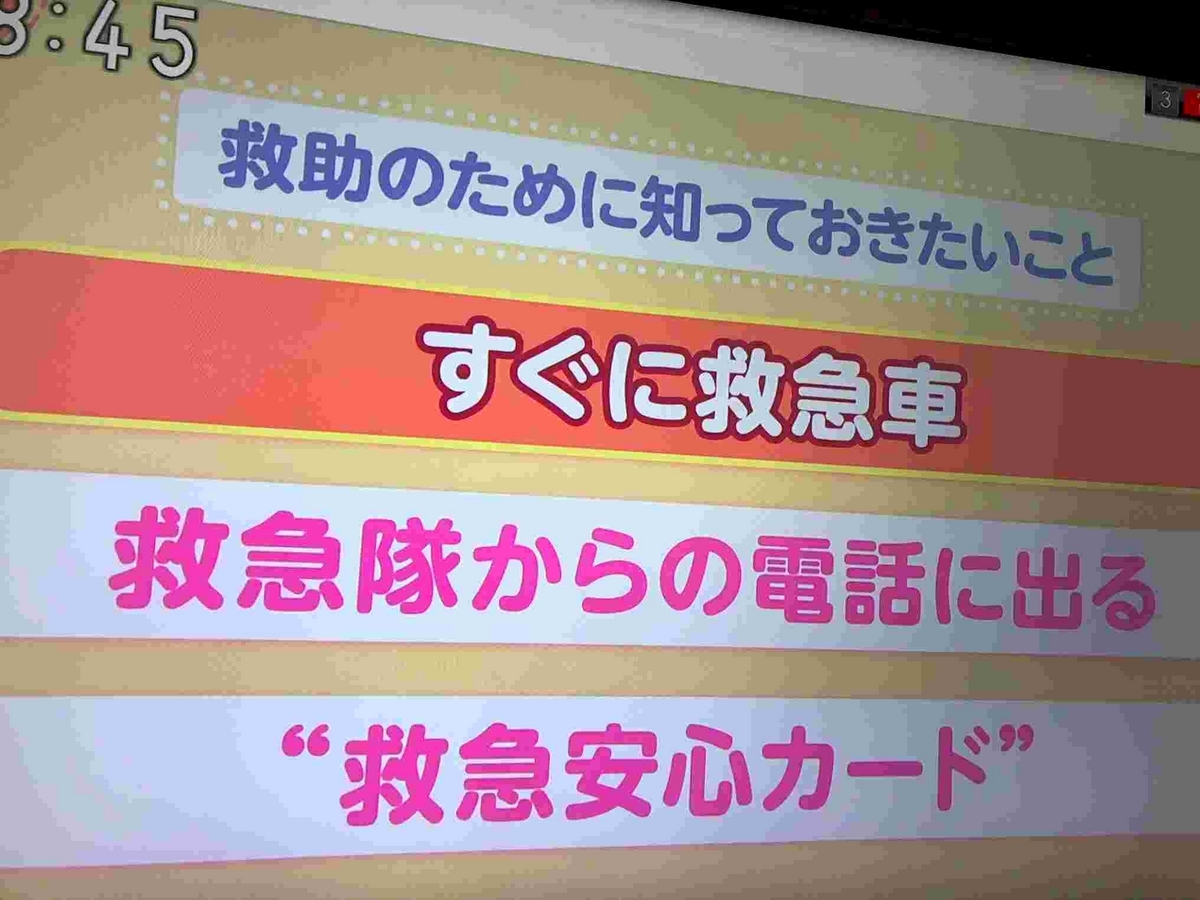 あさイチ・脳卒中