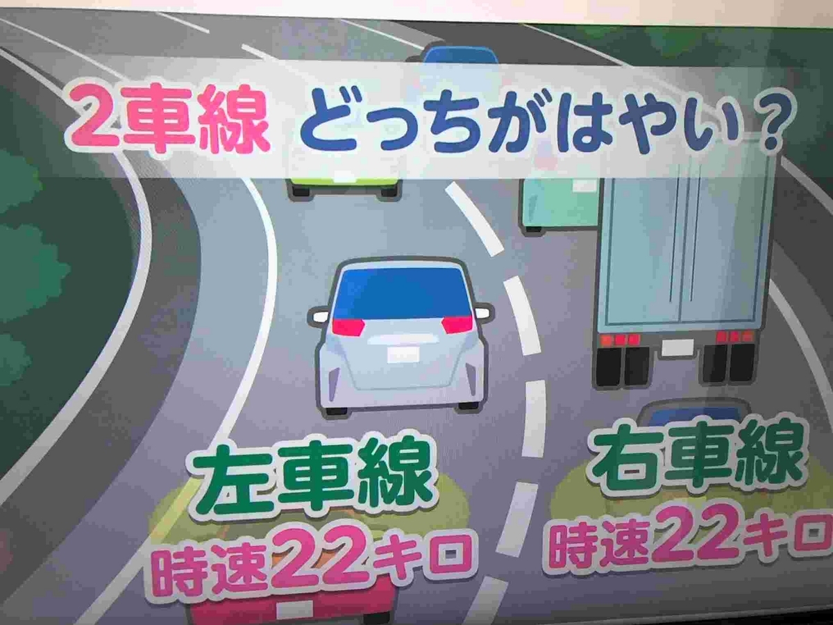 あさイチ・夏の旅行ポイント