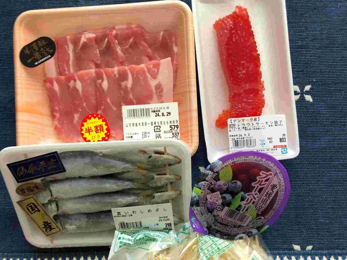 物価高騰